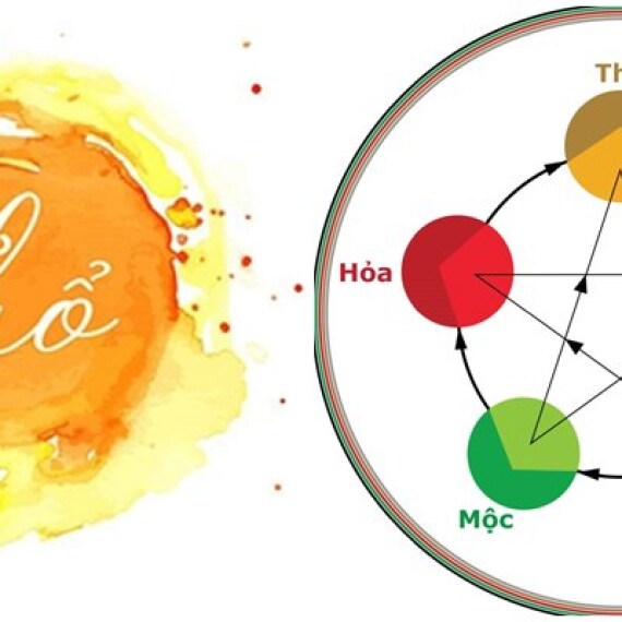 Mệnh Thổ hợp màu gì? Cách phối đồ đẹp, hợp mệnh Thổ cho nàng
